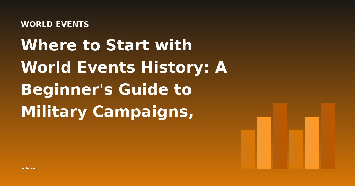 Where to Start with World Events History: A Beginner's Guide to Military Campaigns, Riots, and Diplomacy