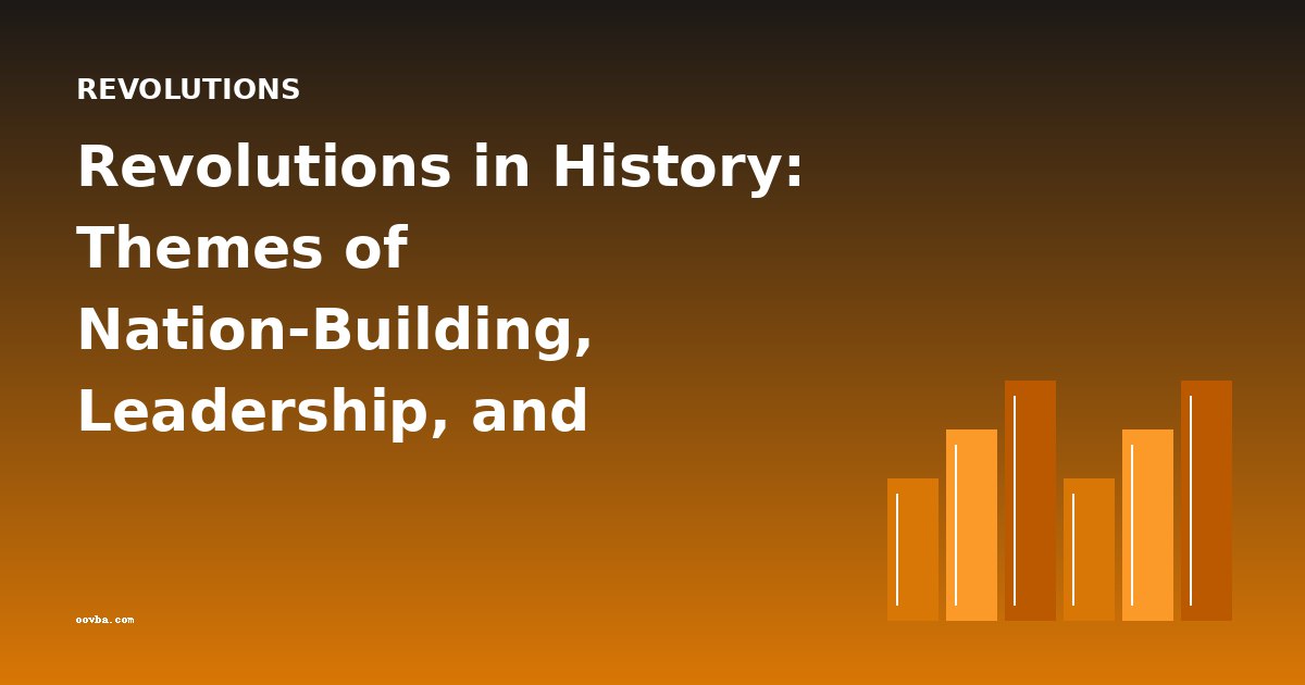 Revolutions in History: Themes of Nation-Building, Leadership, and Conflict Across Eras